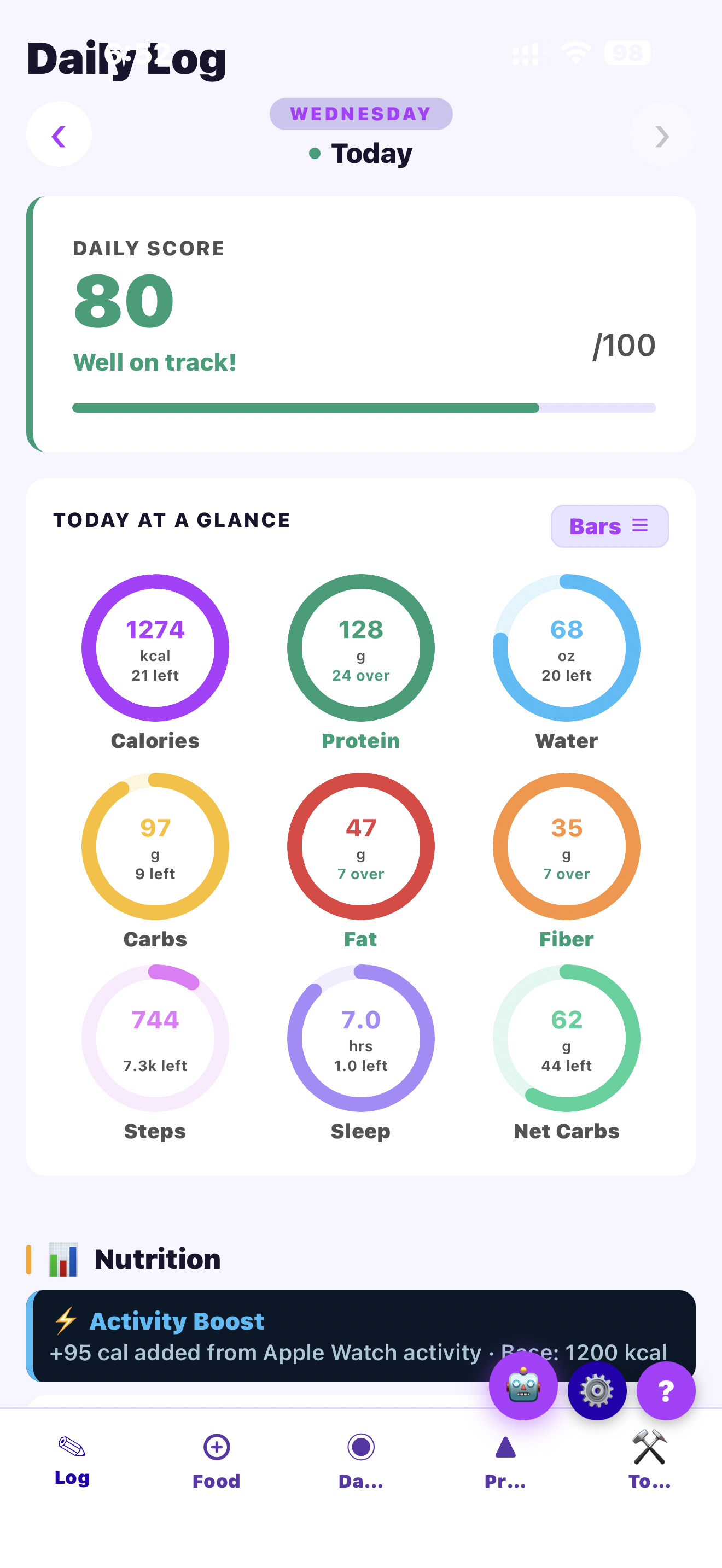 Progress & Weight
