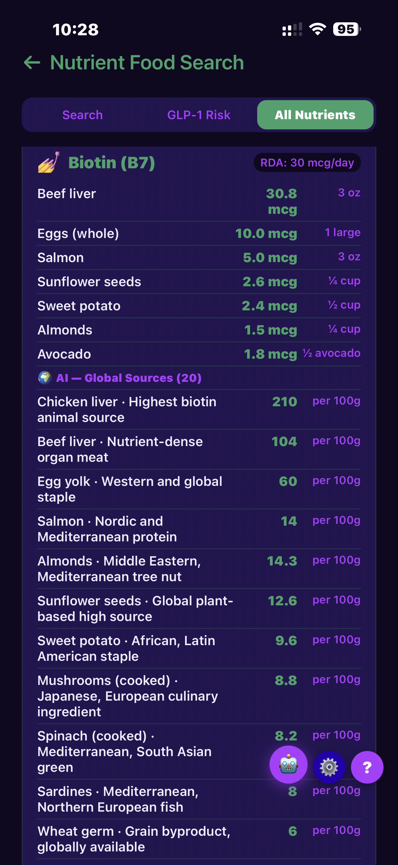 Nutrient Food Search
